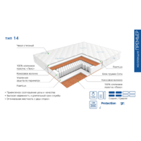 ЭОС Премьер Тип 14 70x186 (трикотаж) Image #6