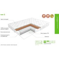 ЭОС Идеал Тип 2 170x200 (джерси трикот) Image #6