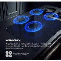 Варочная панель DeLonghi PIN 62 RUS - Превью изображения №3 — Интернет-магазин Your Sale