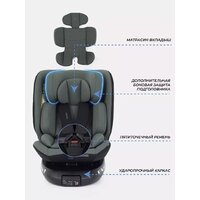 Rant Helix Isofix AY819 (зеленый) Image #5