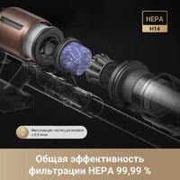 Пылесос Dreame Cordless Vacuum Cleaner Z20 (международная версия) - Превью изображения №9 — Интернет-магазин Your Sale