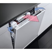 AEG FSK75778P Image #10