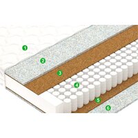 Vegas Хит 3 140х200 Image #3