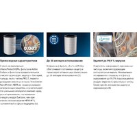 Фильтр увлажняющий Philips FY4440/30 - Превью изображения №4 — Интернет-магазин Your Sale