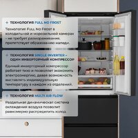 Холодильник ZUGEL ZRFD361B - Превью изображения №44 — Интернет-магазин Your Sale
