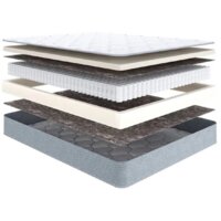 Askona Technology Flow 140x200