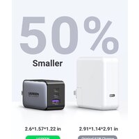 Сетевое зарядное Ugreen CD244 10335 (черный) - Превью изображения №3 — Интернет-магазин Your Sale