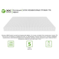 ЭОС Идеал Тип 8 110x195 (жаккард) Image #5