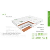 ЭОС Идеал Тип 8 110x195 (жаккард) Image #6