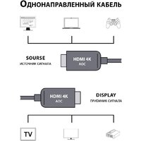 Кабель CACTUS CS-HDMI-AOC-2-20 (20 м, черный) - Превью изображения №4 — Интернет-магазин Your Sale