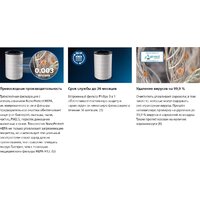 Фильтр-картридж Philips FY3430/30 - Превью изображения №4 — Интернет-магазин Your Sale