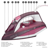 Bomann DB 6005 CB Image #8