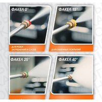 Bort BHR-2000M-Pro Image #18