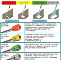 Bort BHR-2000M-Pro Image #15