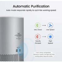SmartMi Air Purifier P1 ZMKQJHQP12 (международная версия, серебристый) Image #7