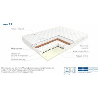 ЭОС Премьер Тип 13 160x200 (жаккард) Image #6