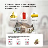 Варочная панель Simfer H45V30B400 - Превью изображения №14 — Интернет-магазин Your Sale