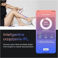 Фотоэпилятор Braun Skin i-expert Pro IPL PL7432 - Превью изображения №6 — Интернет-магазин Your Sale