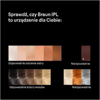 Фотоэпилятор Braun Skin i-expert Pro IPL PL7432 - Превью изображения №3 — Интернет-магазин Your Sale