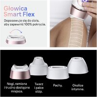 Фотоэпилятор Braun Skin i-expert Pro IPL PL7432 - Превью изображения №7 — Интернет-магазин Your Sale