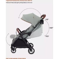 Rant MOWbaby Atom MB200 (green) Image #19