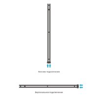 Сунержа Нюанс EU50+ 1545х50 31-0212-1545 Image #4