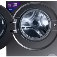 Стиральная машина CENTEK CT-1971 - Превью изображения №6 — Интернет-магазин Your Sale