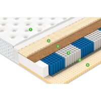 Vegas Golden Dream 180x200 (жаккард) Image #2