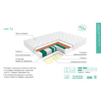 ЭОС Аспект Тип 7а 160x200 (трикотаж) Image #6