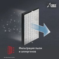 Пылесос Tefal X-Force Flex 12.60 Neo TY9LC1WO - Превью изображения №11 — Интернет-магазин Your Sale