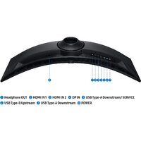 Игровой монитор Samsung Odyssey G9 LS49FG916EIXCI - Превью изображения №13 — Интернет-магазин Your Sale