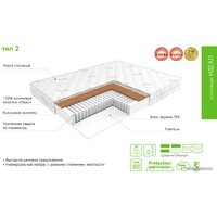 ЭОС Идеал Тип 2 160x190 (джерси трикот) Image #6