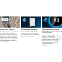 HEPA-фильтр Philips FY2422/30 - Превью изображения №4 — Интернет-магазин Your Sale
