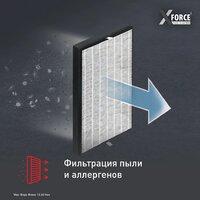 Пылесос Tefal X-Force Flex 12.60 Neo TY9L42WO - Превью изображения №10 — Интернет-магазин Your Sale