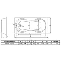 Alba Spa Sevilla 170x75 (с ножками) Image #4