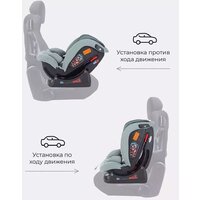 Rant Matrix Active Line AY913 (зеленый) Image #17