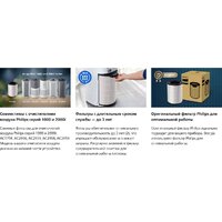 Фильтр антиаллергенный Philips FY2180/30 - Превью изображения №7 — Интернет-магазин Your Sale