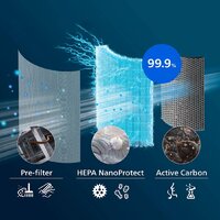 Фильтр антиаллергенный Philips FY2180/30 - Превью изображения №2 — Интернет-магазин Your Sale