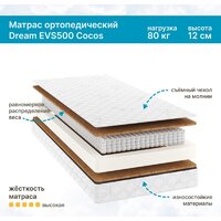 Seven Dreams Dream EVS500 Cocos 415238 (120x200) Image #5