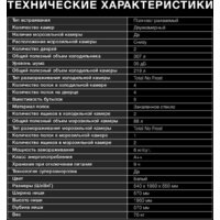 Холодильник Hyundai HBR 1946 - Превью изображения №20 — Интернет-магазин Your Sale
