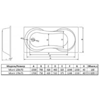 Alba Spa Sevilla 170x75 (с каркасом) Image #4