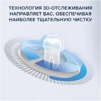 Комплект электрических зубных щеток Oral-B iO 9 DUO (черный оникс, розовый кварц) - Превью изображения №15 — Интернет-магазин Your Sale