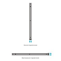 Сунержа Нюанс EU50+ 1545х50 00-0212-1545 Image #4