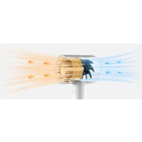 Xiaomi Water Ionic Hair Dryer H500 CMJ03LX (международная версия) Image #7