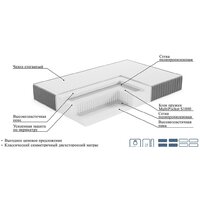 Mio Tesoro Тип 49 180x200 (премиум Soft Elegant) Image #6