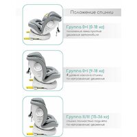 Детское автокресло Amarobaby Champion Isofix AMARO-2008CH-Se (серый) - Превью изображения №9 — Интернет-магазин Your Sale