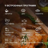 Микроволновая печь Rondell RDE-MW258 - Превью изображения №12 — Интернет-магазин Your Sale