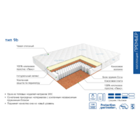 ЭОС Премьер Тип 9b 160x200 (жаккард) Image #6