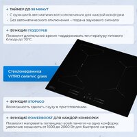Варочная панель ZUGEL ZIH618B - Превью изображения №36 — Интернет-магазин Your Sale