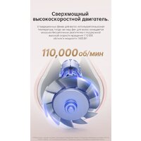 Dreame Hairdryer Gleam Pink AHD12A (розовый) Image #12